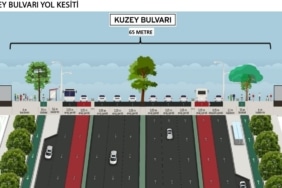 Bursa’da devasa kentsel dönüşüm...Bursa yeni bir bulvar kazanıyor