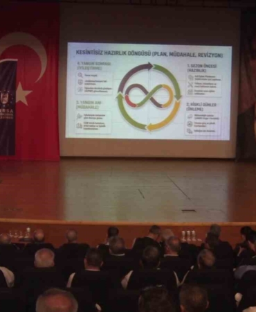 BURSA'DA ORMAN YANGINLARINA KARŞI FARKINDALIĞIN ARTIRILMASI AMACIYLA ORMAN YANGINLARI BİLİNÇLENDİRME TOPLANTISI DÜZENLENDİ.