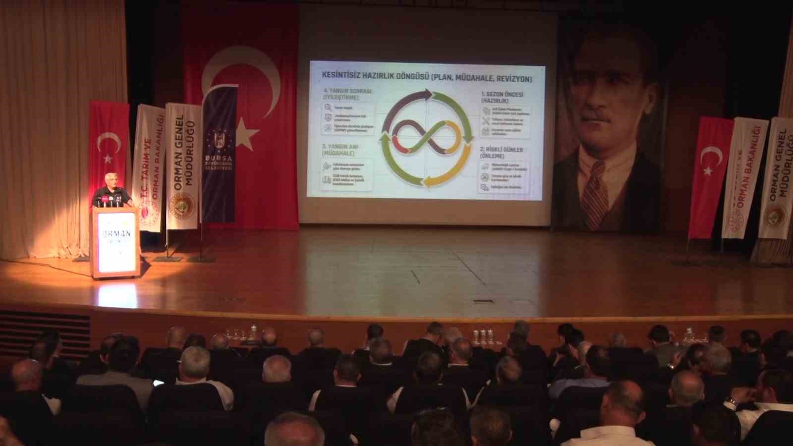 BURSA'DA ORMAN YANGINLARINA KARŞI FARKINDALIĞIN ARTIRILMASI AMACIYLA ORMAN YANGINLARI BİLİNÇLENDİRME TOPLANTISI DÜZENLENDİ.